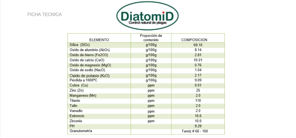 DiatomID Fertilizante